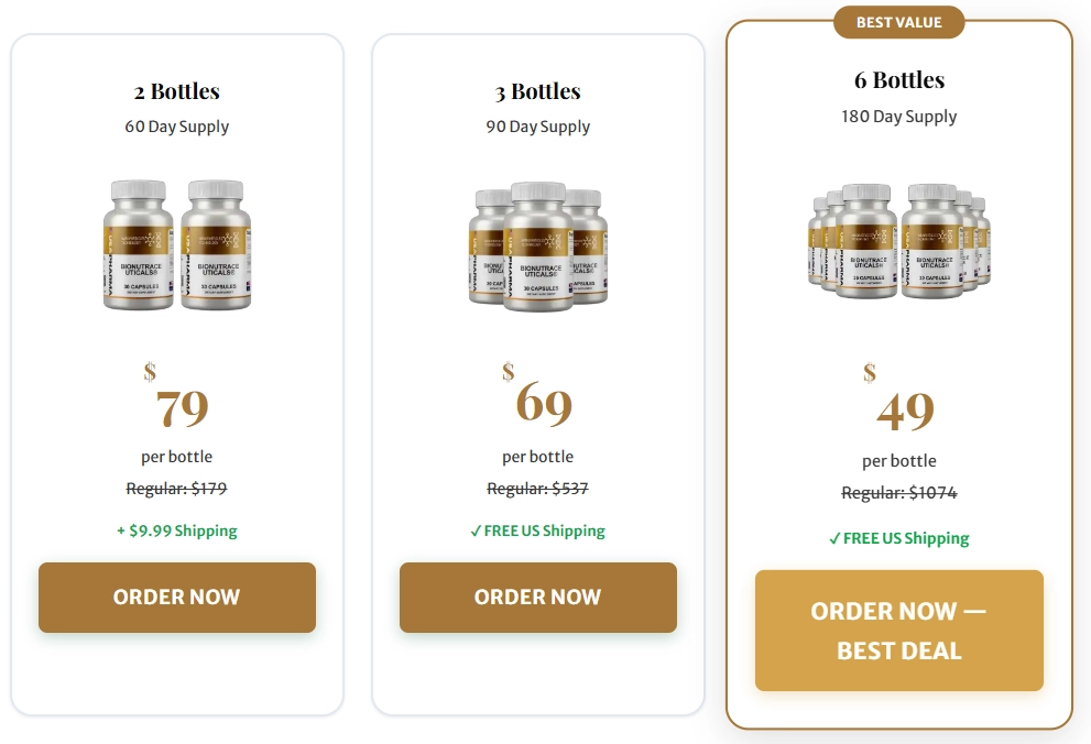 Bionutraceuticals package pricing and bundle options